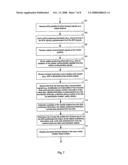 Methods and Apparatuses for Beacon Assisted Position Determination Systems diagram and image