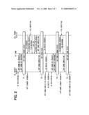 In- vehicle apparatus diagram and image