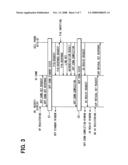 In- vehicle apparatus diagram and image