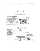 Catalyst powder production method, catalyst powder and catalyst layer in fuel cell diagram and image