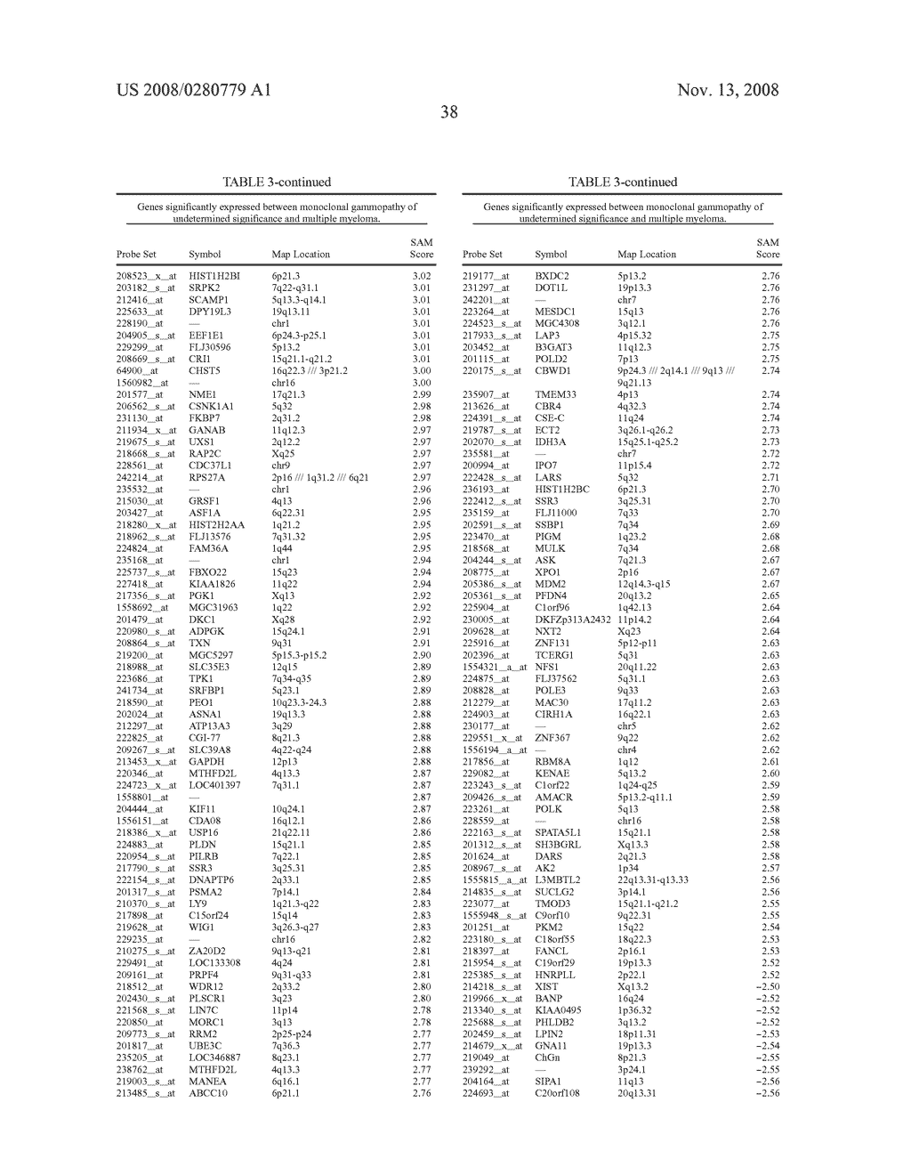 Gene expression profiling based identification of genomic signatures of multiple myeloma and uses thereof - diagram, schematic, and image 46