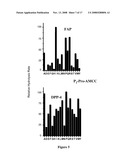 Fibroblast Activation Protein Inhibitor Compounds and Methods diagram and image