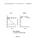 Fibroblast Activation Protein Inhibitor Compounds and Methods diagram and image