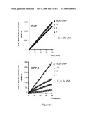 Fibroblast Activation Protein Inhibitor Compounds and Methods diagram and image