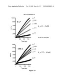 Fibroblast Activation Protein Inhibitor Compounds and Methods diagram and image