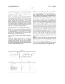 Fibroblast Activation Protein Inhibitor Compounds and Methods diagram and image