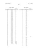 Pyrazole or Triazole Compounds and Their Use for the Manufacture of a Medicament for Treating Somatic Mutation-Related Diseases diagram and image