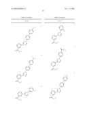 Pyrazole or Triazole Compounds and Their Use for the Manufacture of a Medicament for Treating Somatic Mutation-Related Diseases diagram and image