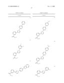 Pyrazole or Triazole Compounds and Their Use for the Manufacture of a Medicament for Treating Somatic Mutation-Related Diseases diagram and image