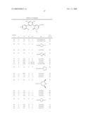 Biaryl Substituted Pyrazinones as Sodium Channel Blockers diagram and image