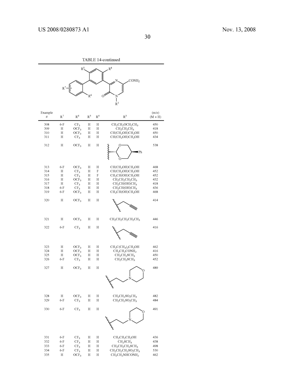 Biaryl Substituted Pyrazinones as Sodium Channel Blockers - diagram, schematic, and image 31