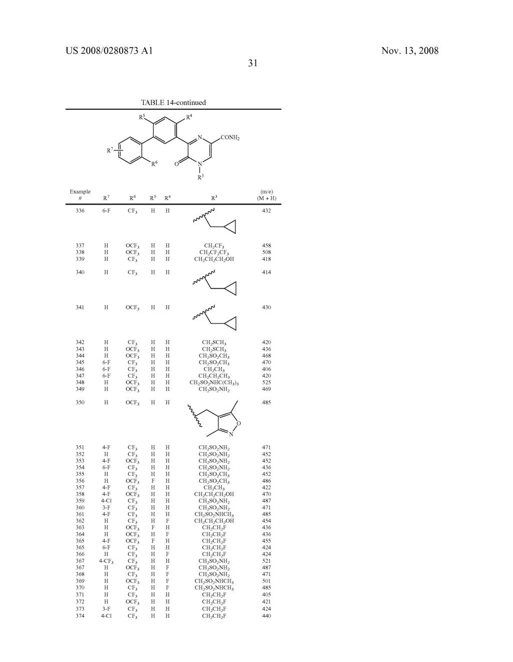 Biaryl Substituted Pyrazinones as Sodium Channel Blockers - diagram, schematic, and image 32