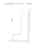 Mixed Solvate of Olanzapine, Method for Preparing It and Method for Preparing Form I of Olanzapine Therefrom diagram and image