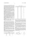 Mixed Solvate of Olanzapine, Method for Preparing It and Method for Preparing Form I of Olanzapine Therefrom diagram and image