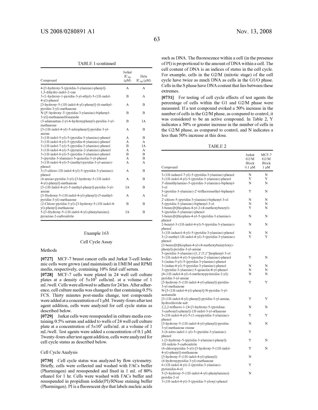 Anti-cancer agents and uses thereof - diagram, schematic, and image 64