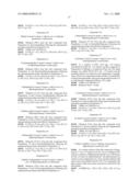 Pyridazin-3(2H)-One Derivatives and Their Use as Pde4 Inhibitors diagram and image