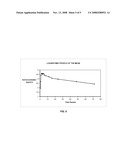 Amorphous Aripiprazole and Process for the Preparation thereof diagram and image