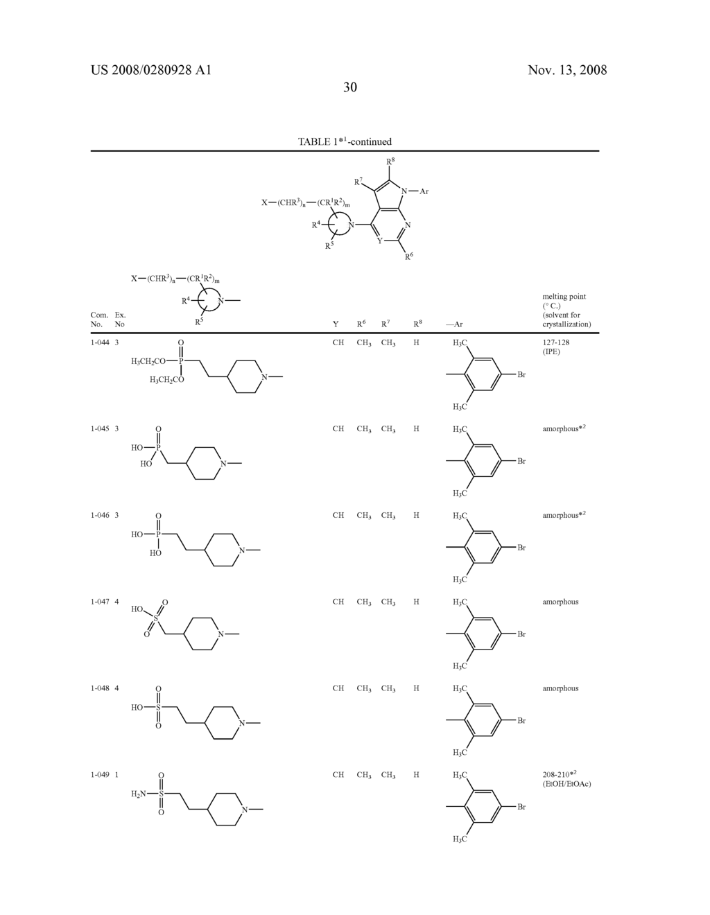 Pyrrolopyrimidine and Pyrrolopyridine Derivatives Substituted with a Cyclic Amino Group As Crf Antagonists - diagram, schematic, and image 31