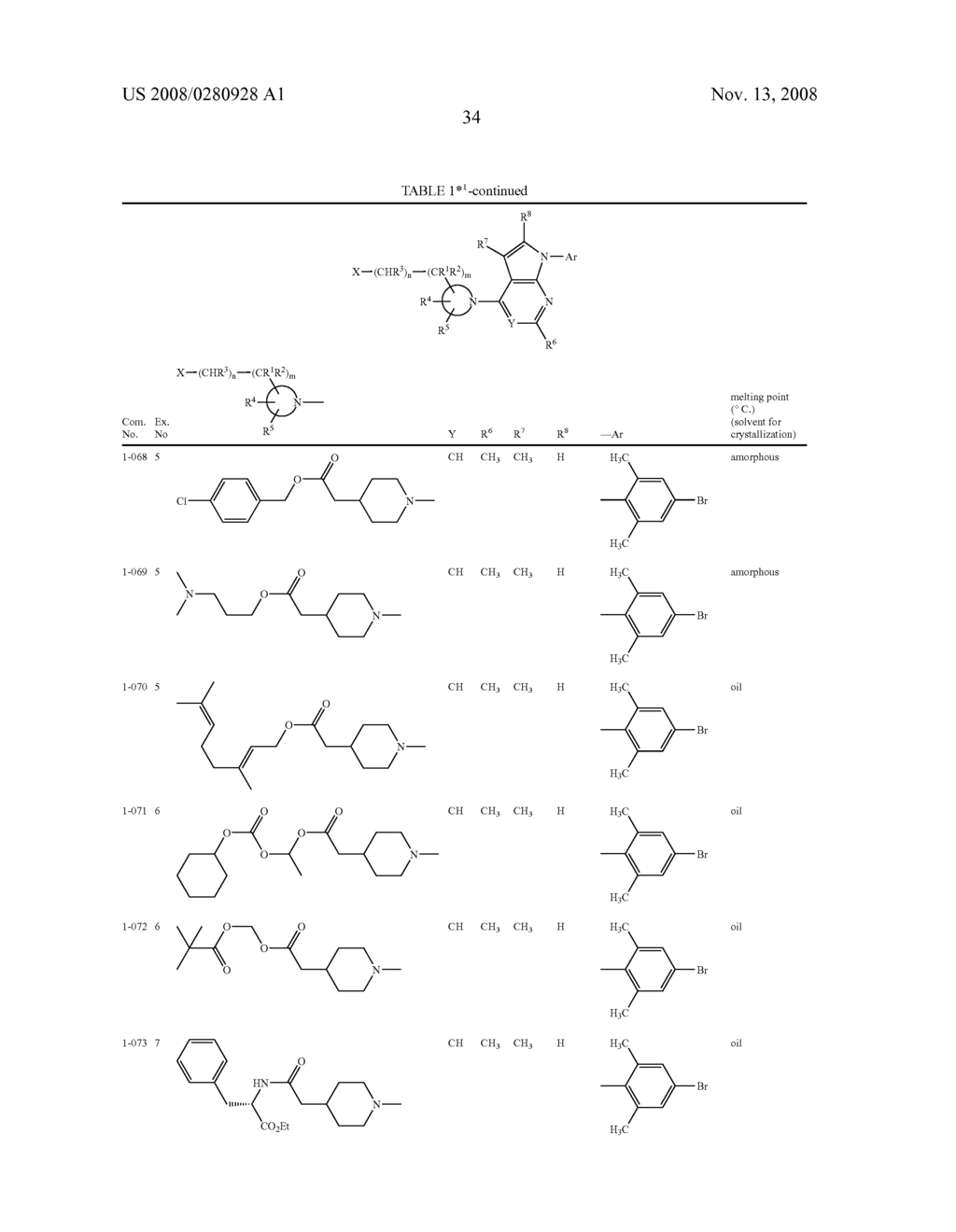 Pyrrolopyrimidine and Pyrrolopyridine Derivatives Substituted with a Cyclic Amino Group As Crf Antagonists - diagram, schematic, and image 35
