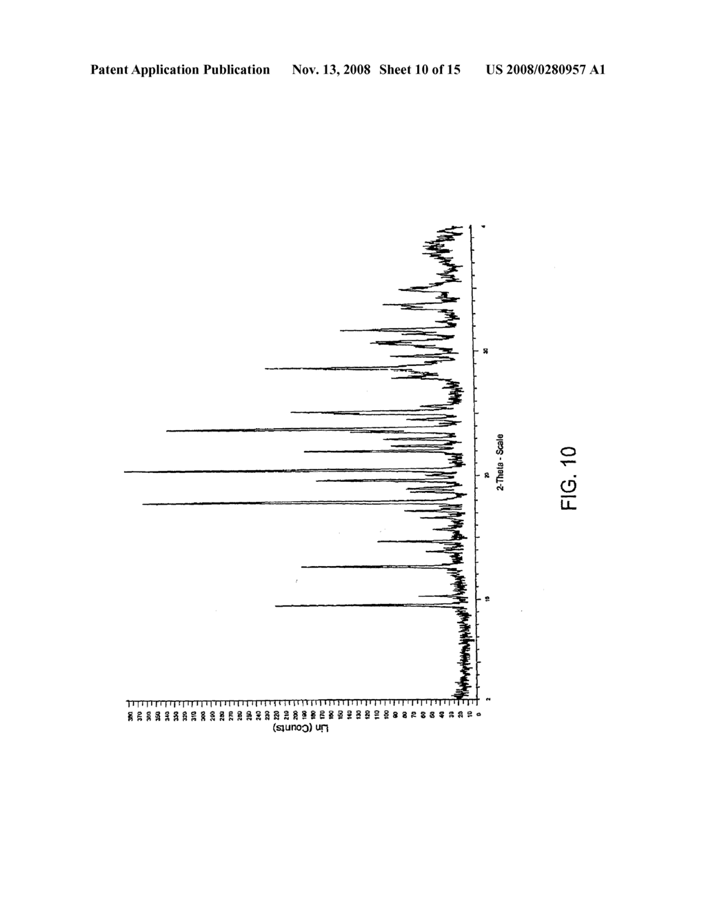 Heterocyclic Inhibitors of Mek and Methods of Use Thereof - diagram, schematic, and image 11