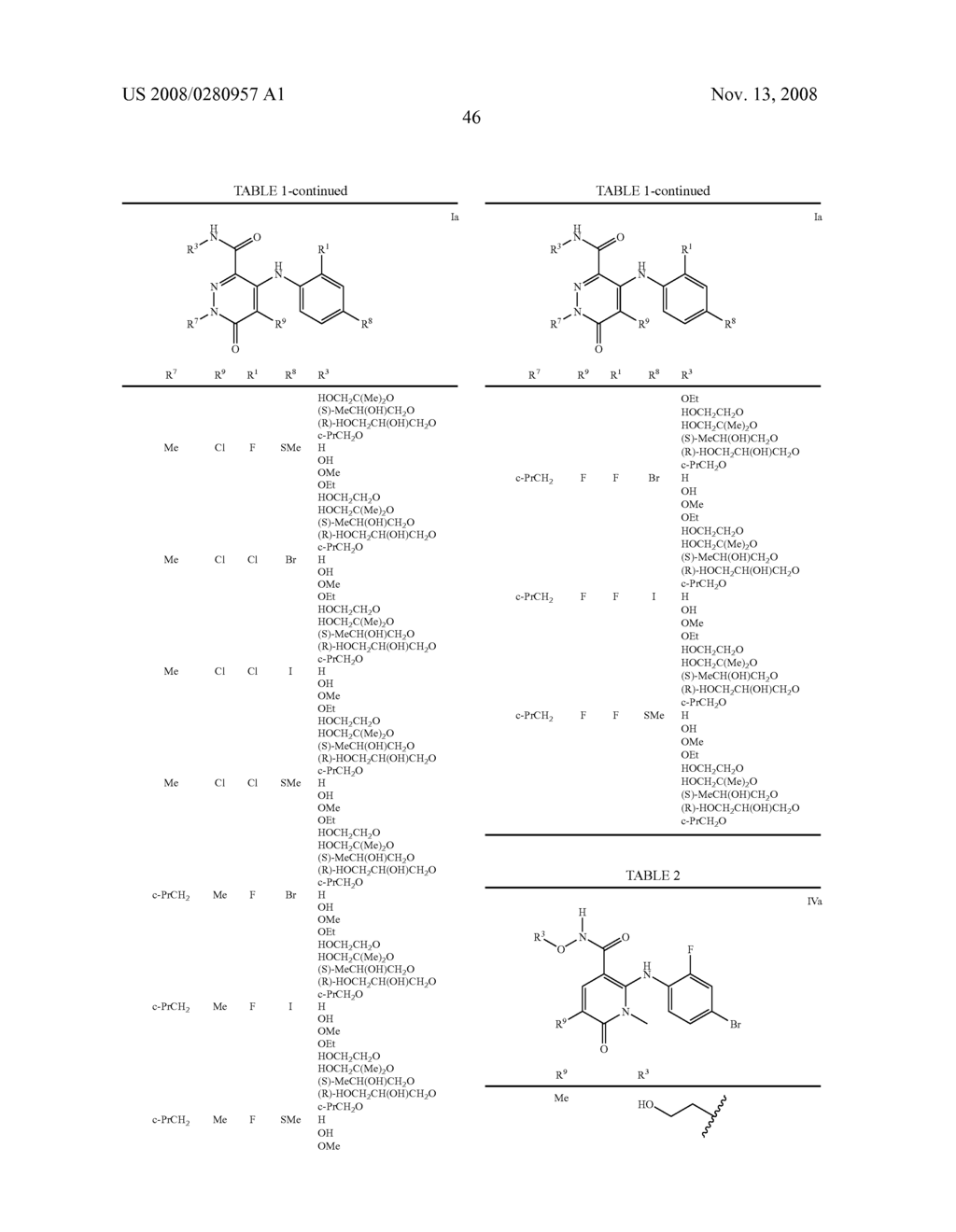 Heterocyclic Inhibitors of Mek and Methods of Use Thereof - diagram, schematic, and image 62