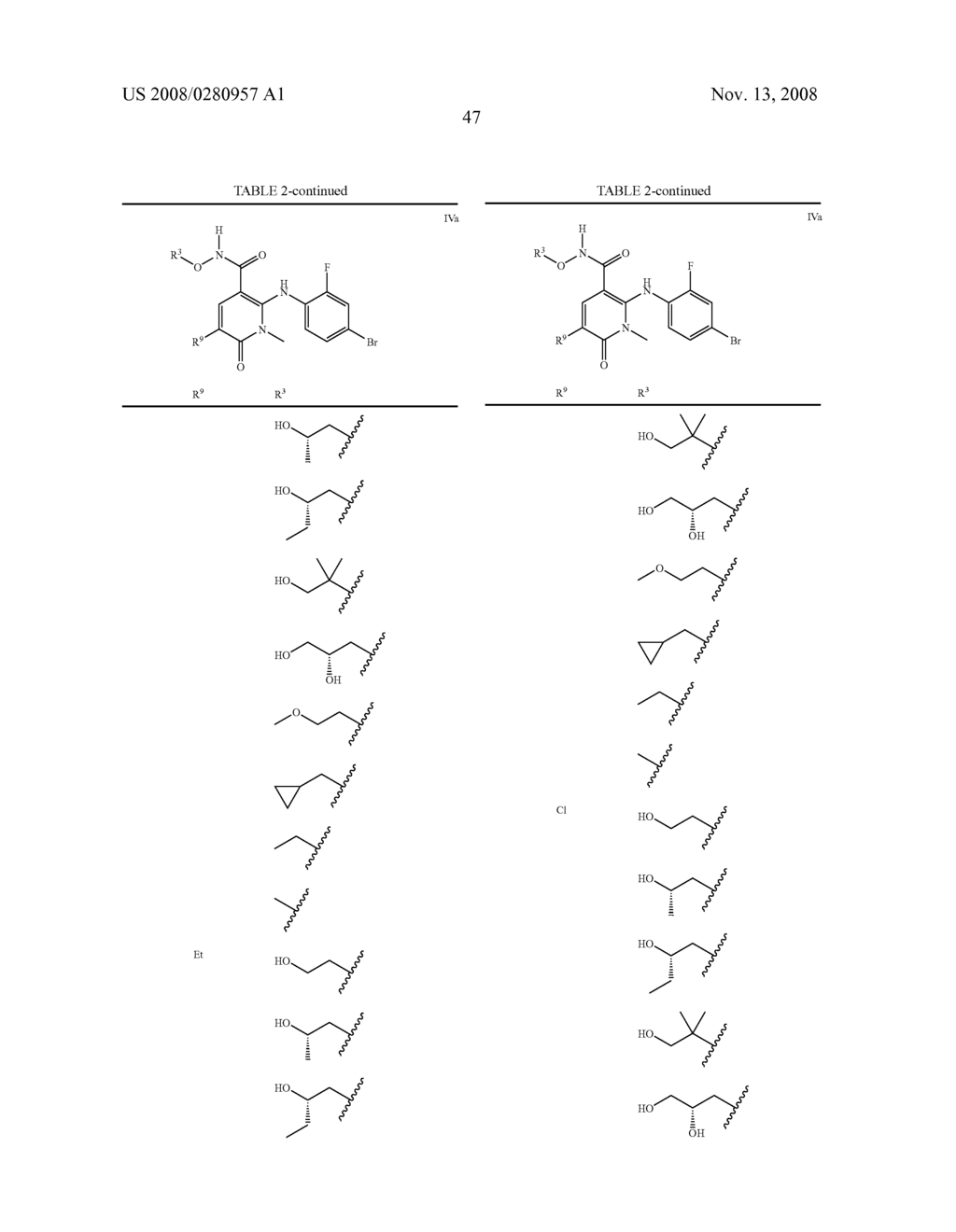 Heterocyclic Inhibitors of Mek and Methods of Use Thereof - diagram, schematic, and image 63