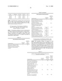 Novel tetrahydrocarbazole derivatives having improved biological action and improved solubility as ligands of G-protein coupled receptors (GPCPs) diagram and image