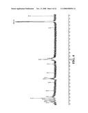 Ascophyllum Compositions and Methods diagram and image