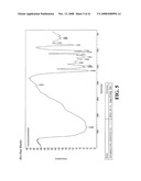 Ascophyllum Compositions and Methods diagram and image