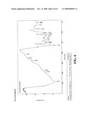 Ascophyllum Compositions and Methods diagram and image