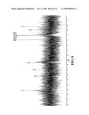 Ascophyllum Compositions and Methods diagram and image