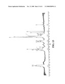 Ascophyllum Compositions and Methods diagram and image