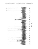 Ascophyllum Compositions and Methods diagram and image