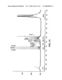 Ascophyllum Compositions and Methods diagram and image