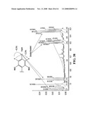 Ascophyllum Compositions and Methods diagram and image