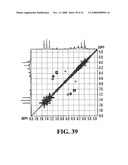 Ascophyllum Compositions and Methods diagram and image