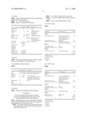 Novel Pharmaceutical or Cosmetic Carriers Containing Cyclic Acetals diagram and image