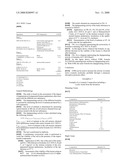 Novel Pharmaceutical or Cosmetic Carriers Containing Cyclic Acetals diagram and image