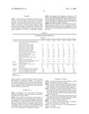 Polyurethane Resin and a Process for the Production Thereof diagram and image