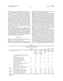 Polyurethane Resin and a Process for the Production Thereof diagram and image