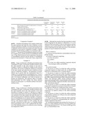 Polyurethane Resin and a Process for the Production Thereof diagram and image