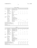 Polymer composition for conductive roller, polymer composition, conductive roller, and conductive belt diagram and image