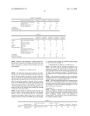 Polymer composition for conductive roller, polymer composition, conductive roller, and conductive belt diagram and image