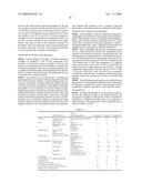 Polymer composition for conductive roller, polymer composition, conductive roller, and conductive belt diagram and image