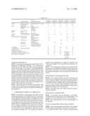 Polymer composition for conductive roller, polymer composition, conductive roller, and conductive belt diagram and image