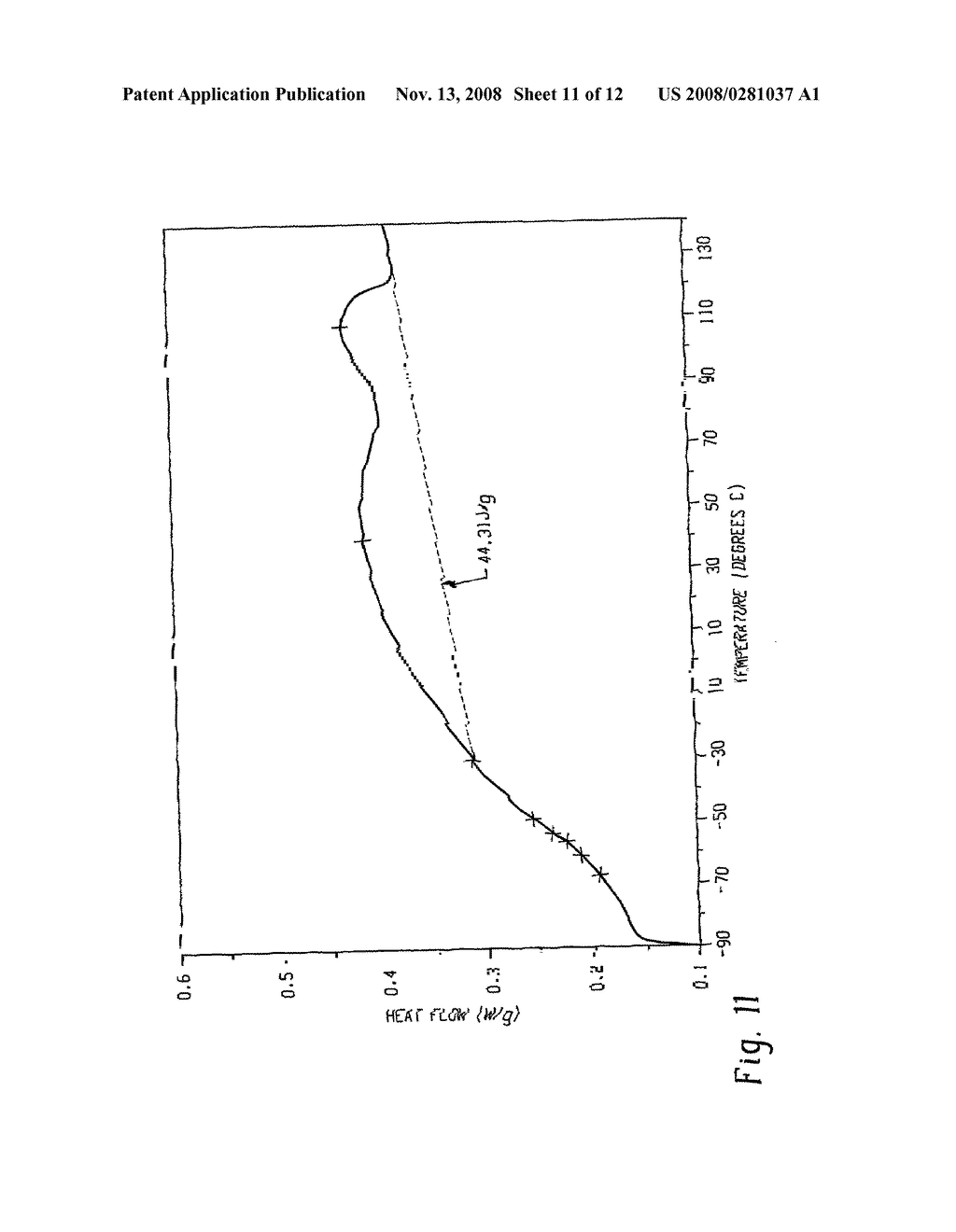 Adhesive and Marking Compositions Made From Interpolymers of Ethylene/Alpha-Olefins - diagram, schematic, and image 12