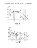 Caprolactam-Based Composition, Process for Manufacturing an Impermeable Element, and Tank diagram and image