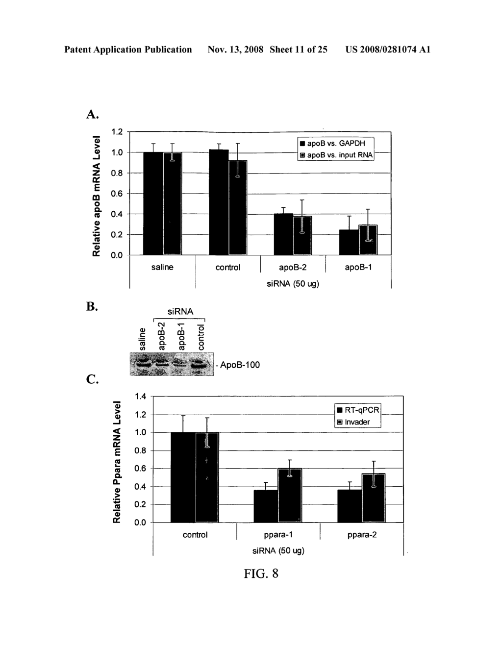 Compounds and Methods for Reversible Modification of Biologically Active Molecules - diagram, schematic, and image 12