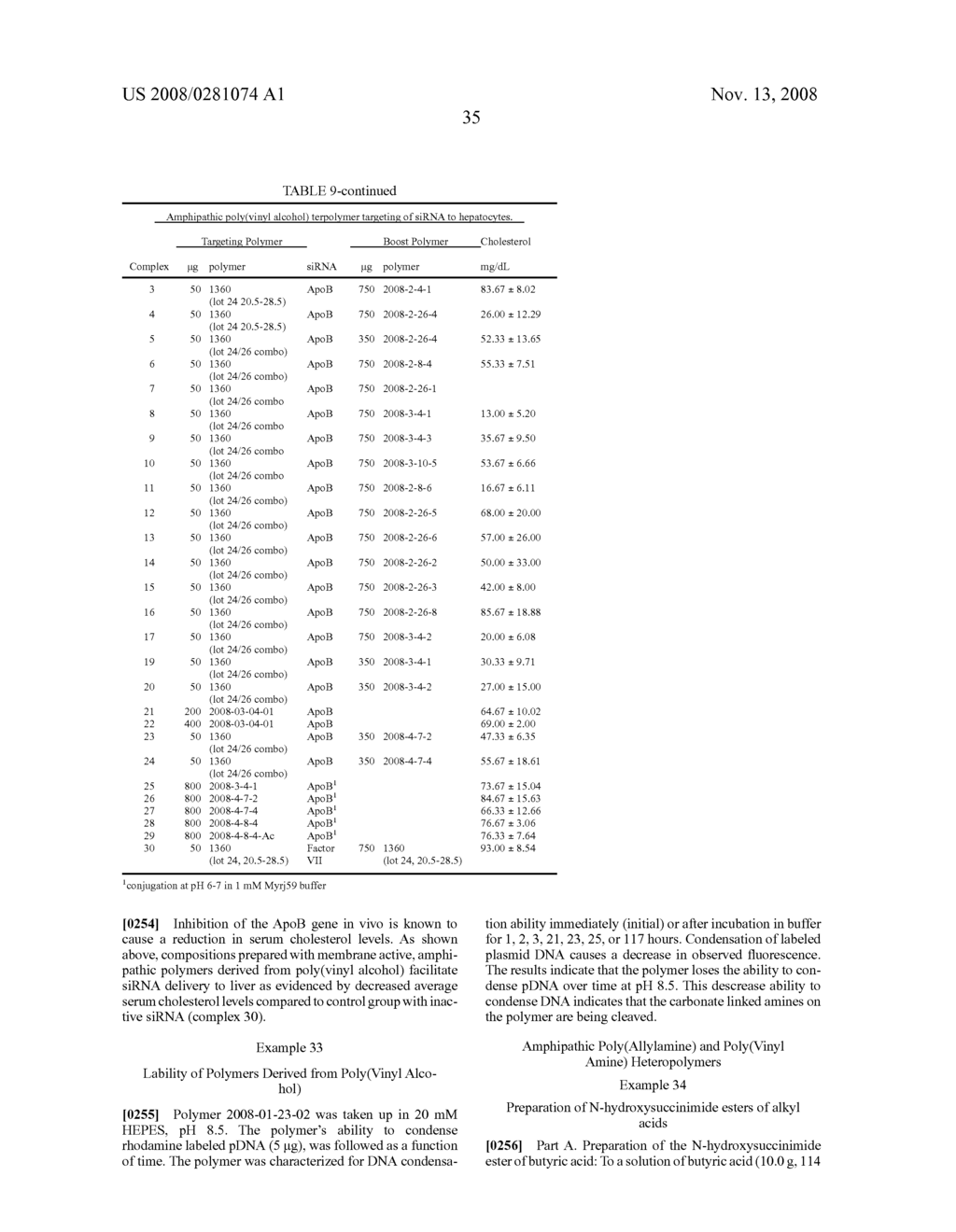 Compounds and Methods for Reversible Modification of Biologically Active Molecules - diagram, schematic, and image 61