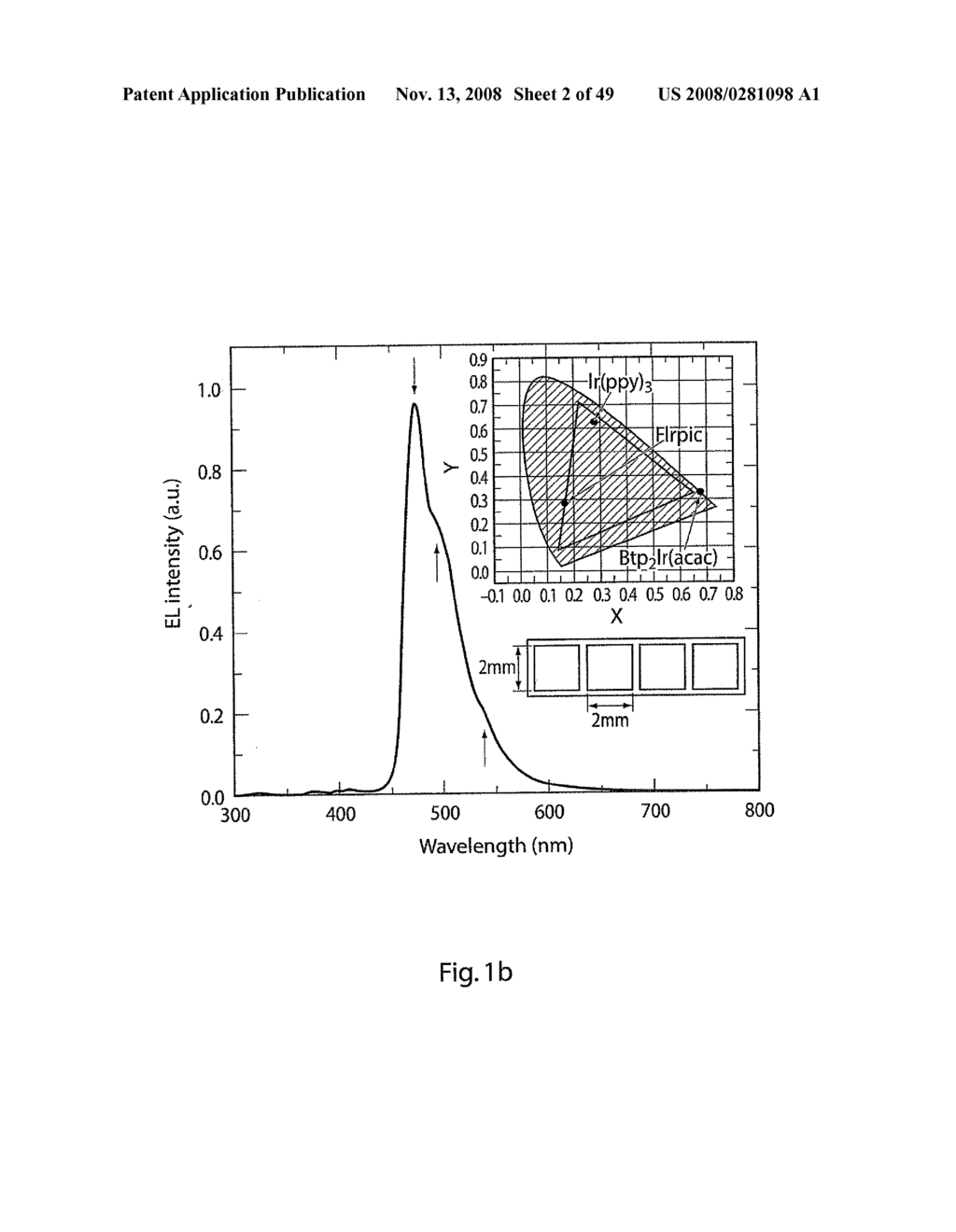 Organometallic compounds and emission-shifting organic electrophosphorescence - diagram, schematic, and image 03